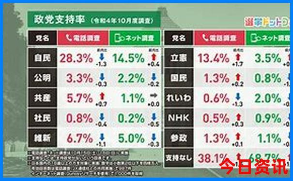 武汉有哪些好玩的地方旅游景点