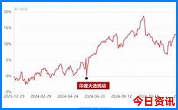 中国夏天比较凉快的城市