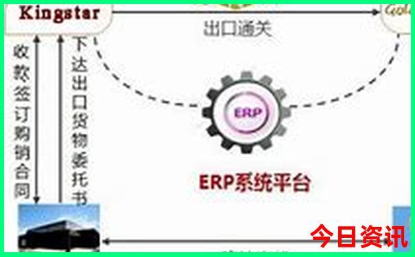 秦岭十大旅游景点